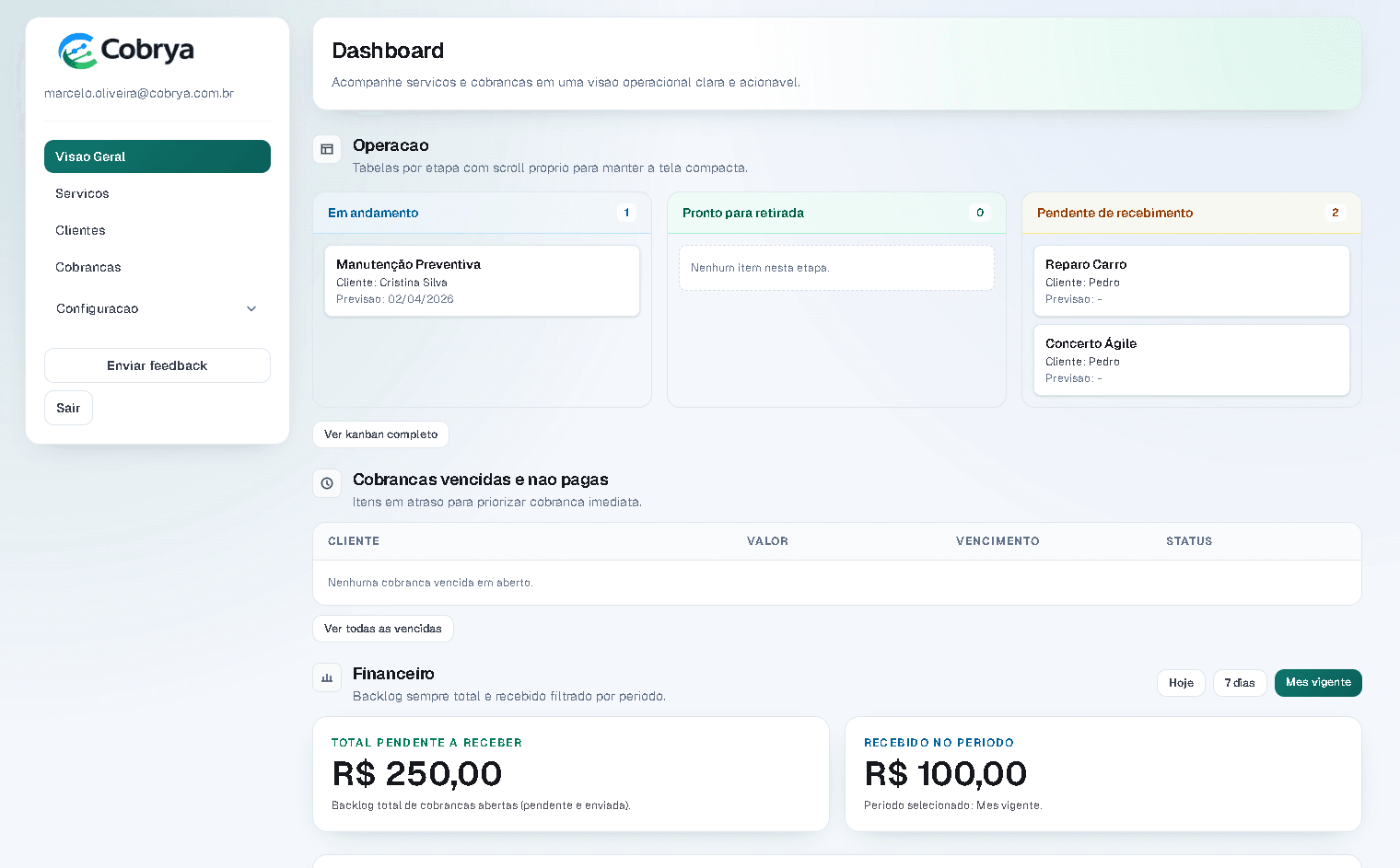 Dashboard operacional da Cobrya